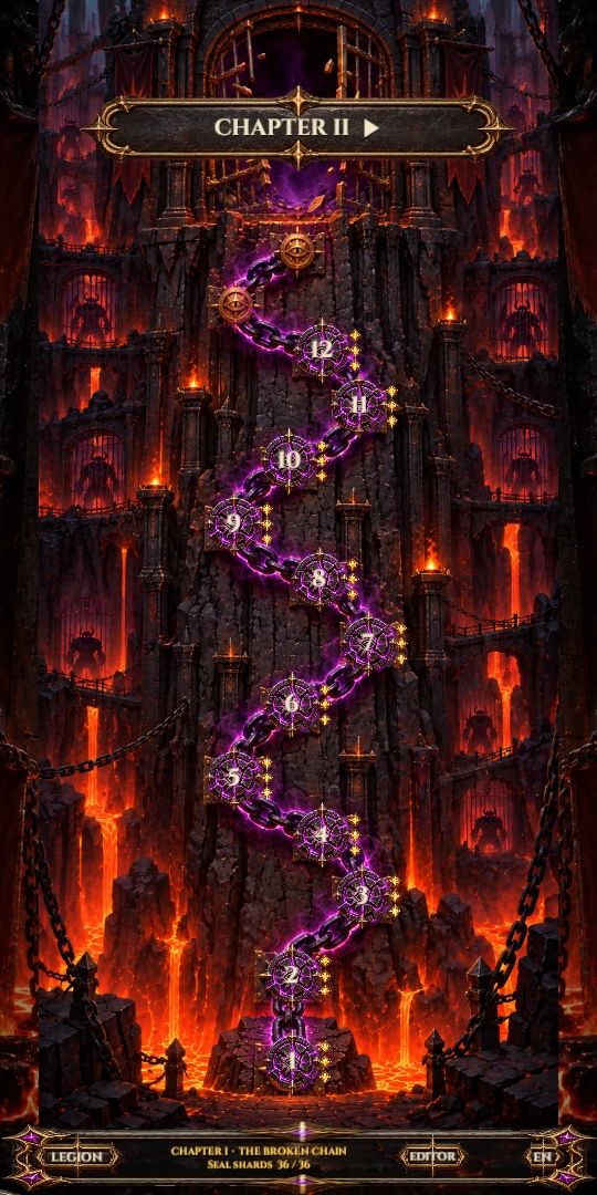 Twelve chains, thirty six shards, one way up.